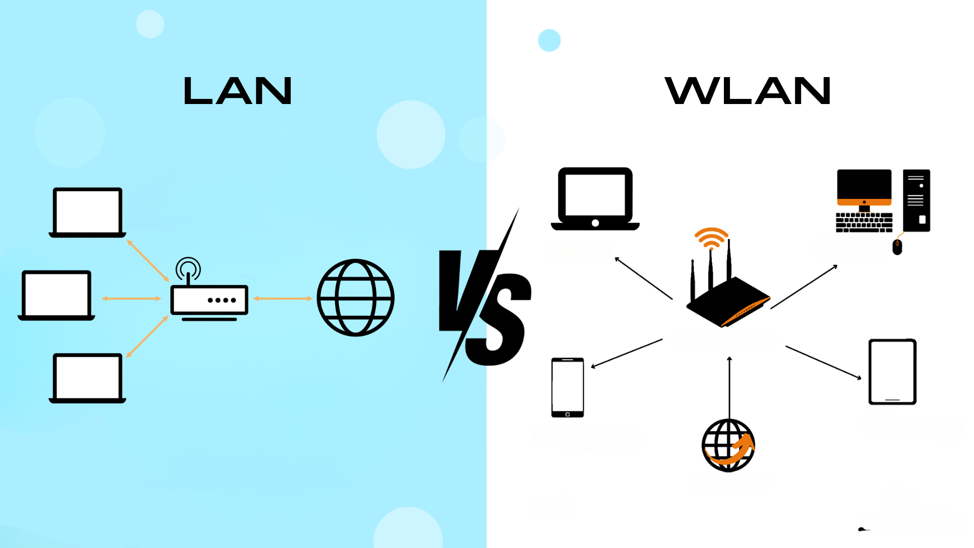 WLAN vs WiFi: A Comprehensive Guide to Wireless Local Area Networks